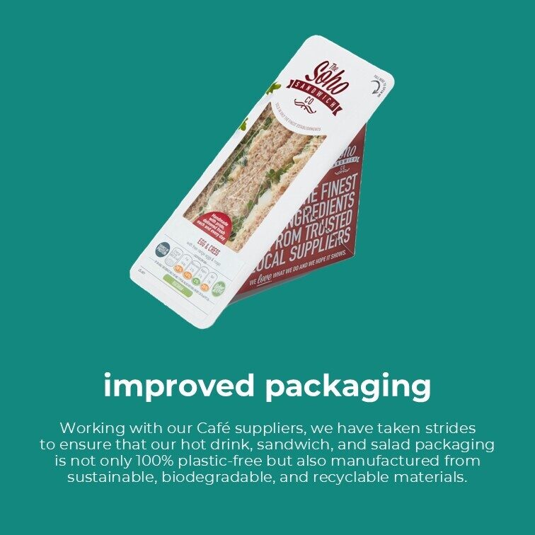 Sustainability Improved Packaging